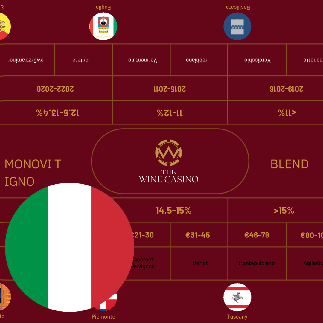 Italian mat